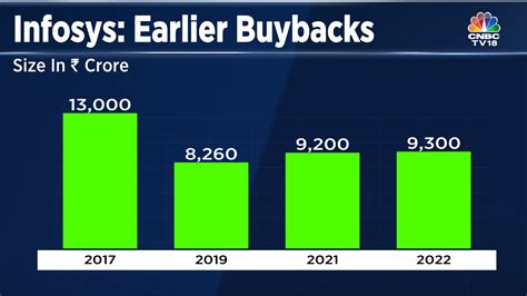 Lowsec buyback  Try making your window wider or switching to desktop mode