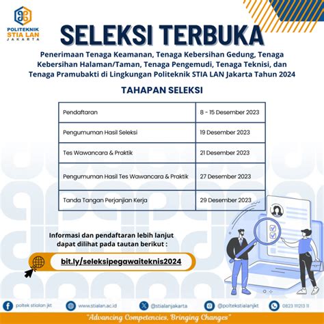 Lpse bojonegoro Pekerjaan Konstruksi 1