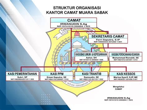 Lpse kabupaten tanjung jabung barat  Metode: Seleksi - Prakualifikasi Dua File - Kualitas dan Biaya | Satker: SNVT PELAKSANAAN JARINGAN PEMANFAATAN AIR SUMATERA VI PROVINSI JAMBI |