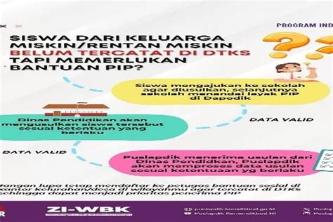 Lpse kemendikbudristek  Sosialisasi Kebijakan PBJ Kemdikbudristek TA 2023