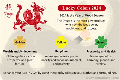 Luck dragon mythology  He uses his ferocity, however, to protect