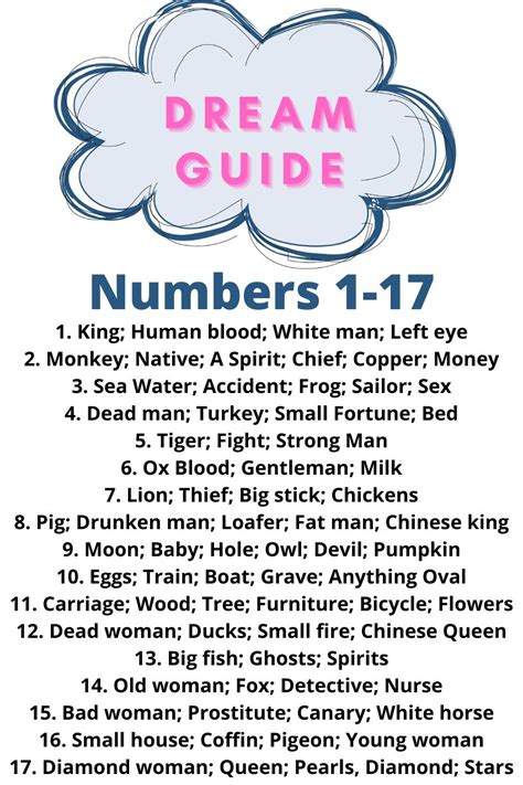Lucky numbers dream guide pdf  We've collected show the different dreams and added the relevant numbers until them to help you win