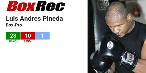 Luis pineda boxrec " 420-Friendly YouTuber