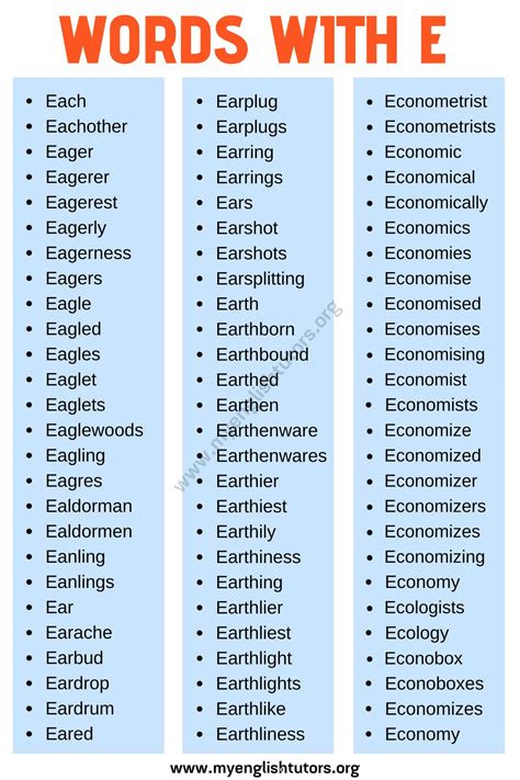 Luxuriance dan word  Synomyms, Dictionary, Sinonim, Kamus, dan lain-lain