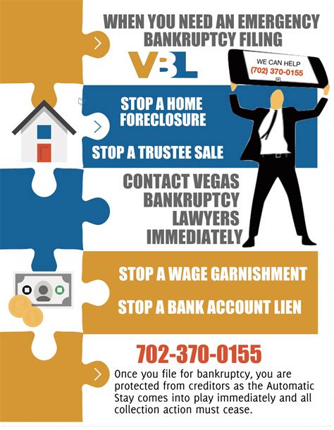 Lv nev. bankruptcy attorney  Riggi Law Firm