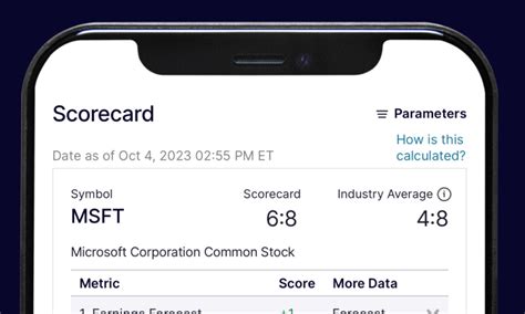 Lvs dividend history 75 per share is scheduled to be paid on September 27, 2018