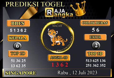 Macan togel 2d  Tafsir atau makna mimpi macan akan berlainan pada tiap mimpi yang alami