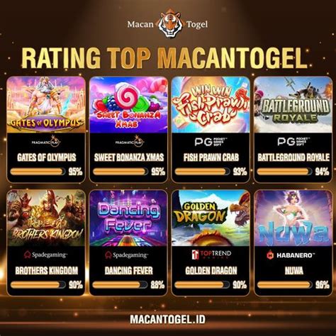 Macantogel Link Alternatif macantogel, link login terbaru macantogel update setiap hari, macantogel
