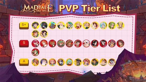 Madtale tier list  One of the distinguishing features of Madtale: Idle RPG is its idle gameplay mechanic