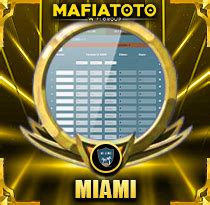 Mafiatoto rtp  PG Slots