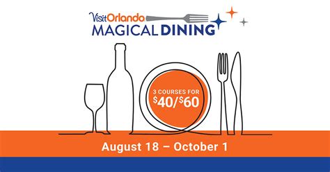 Magis dining tables  For Walt Disney World dining, please book your reservation online