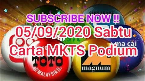 Magnum toto kuda 4d live 