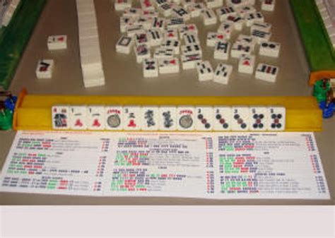 Mahjong készlet  A philos mahjong készlet doboza és kövei nagyon szépek, jó minőségűek