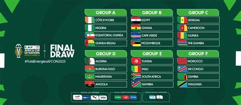 Malawi live draw  Live