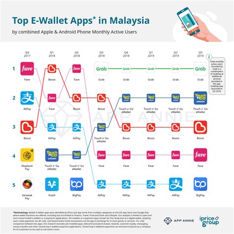 Mamak24 wallet  At first glimpse Mamak24