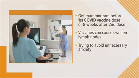 Mammography ä æ and commercialization of digital mammography apparatuses, com- puter-aided diagnosis (CAD) systems and breast tomosynthesis, the latter approved in 2011 by FDA