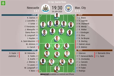 Man city vs newcastle total sportek Newcastle United vs Manchester United Live Streaming Links