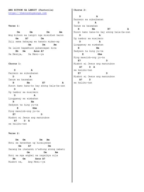 Manluluwas ka lyrics and chords  Album : Pupurihin Ka sa Awit