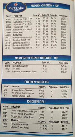 Maple lodge farms factory outlet price list  Unclaimed