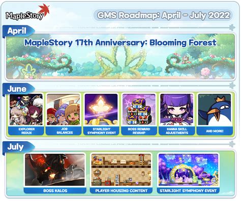 Maplestory gloom <mark> Description</mark>