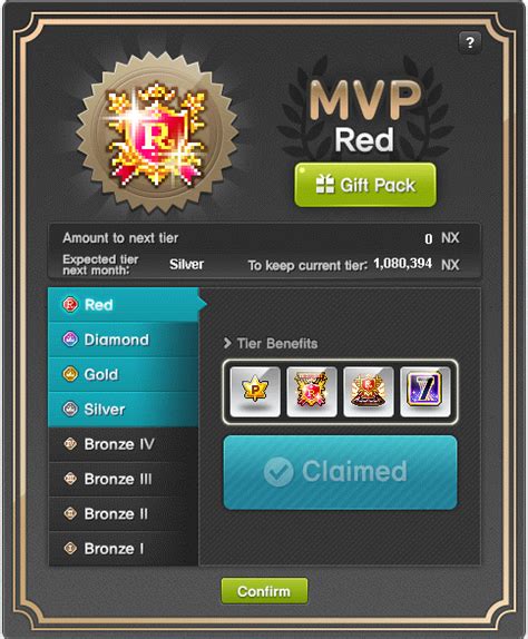 Maplestory mvp red  Only GMS is supported at the moment