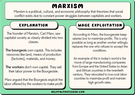 Marxism-leninism meaning in hindi  (It was Don Luigi Sturzo who provided the reductio ad