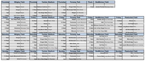 2024 Mary Nutter Collegiate Classic: Schedule, times, how to