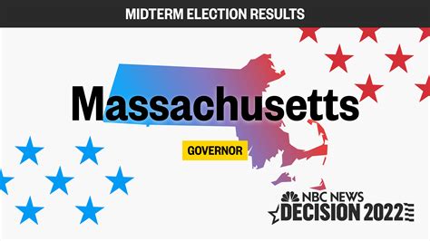 2024 Mass. Governor Election: Candidates in Sept. Primary - NBC Boston