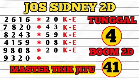 Master jitu sydney jumat  Kategori: Prediksi Togel SDY