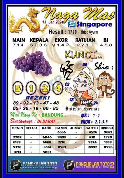 Master prediksi sgp bang bona  3564209 pilihan 2d 35 36 34 32 30 39 56 54 52 50 59 64 62 60 69 42 40 49