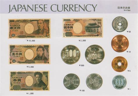 Mata uang jepang 10000 yen berapa rupiah  10000 JPY: 1070950