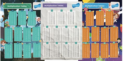 Mathletics assessment  Select the 'Curriculum/Activity Filters' tab to