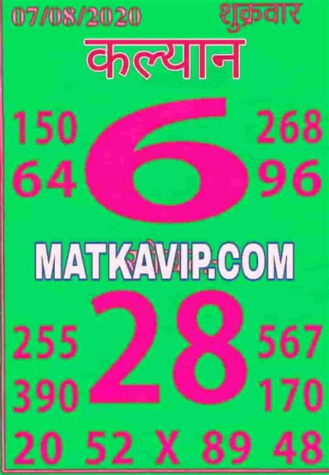 Matka guessing trick 143 today  Initially when you start playing you might lose quite a few games but continuing to play the game learning more about wise way to approach the game will make you win afterward