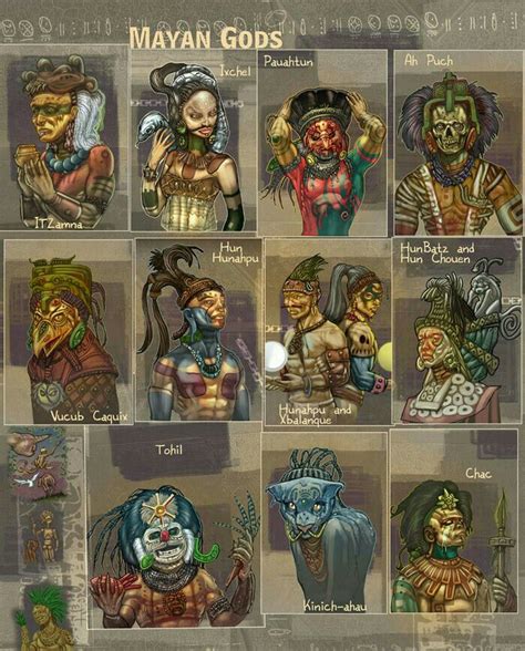 Mayan gods echtgeld  At its height, Mayan civilization consisted of more than 40 cities, each with a population between 5,000 and 50,000