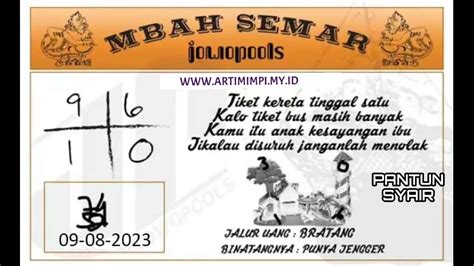 Mbah semar sdy 29 agustus 2023  SINGAPORE