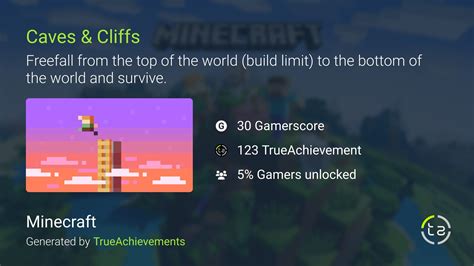 Mc caves and cliffs achievement  Every achievement is tracked per user account