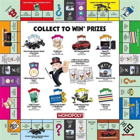 Mcdonalds monopoly rare pieces 2022 And that's assuming that the one elusive game piece you need for that million