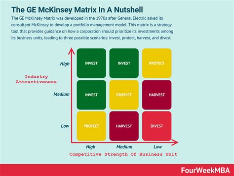Mckinsey hospitality consulting COVID-19’s impact on the hospitality sector