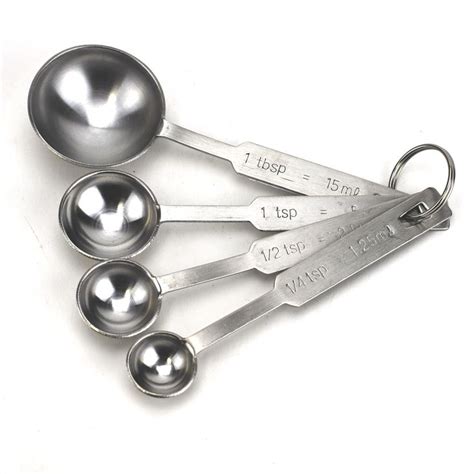 Measuring Spoons - CooksInfo