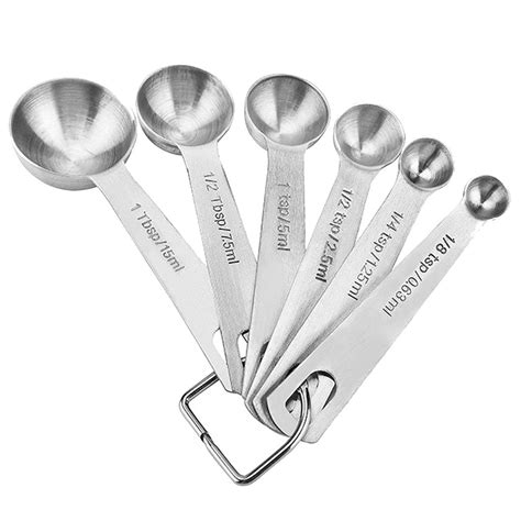 Measuring Spoons - CooksInfo