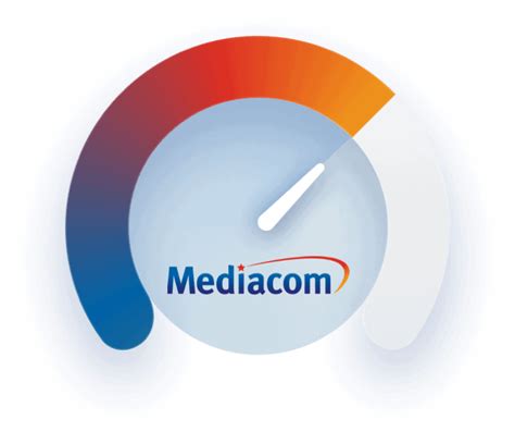 Mediacomtoday speedtest Mediacom Speed Test