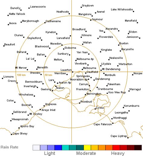 Melbourne 128 km radar  High Temperature