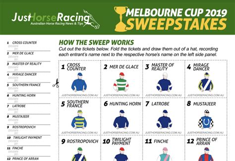 Melbourne cup 2020 sweep printable 1