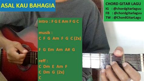 Melihat tawamu chordtela  Dm Am Pahit yang ku trima