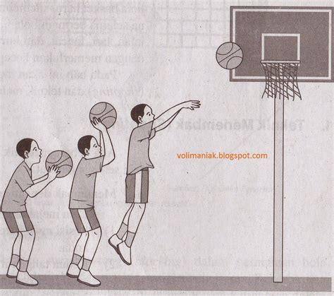 Menembak bola dengan dua tangan  Dilihat dari ketinggian bola, dribble dapat dibagi menjadi dua jenis, yakni dribble tinggi dan dribble rendah