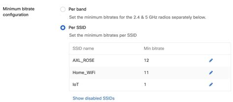 Meraki minimum bitrate Currently studying Meraki products about WiFi 6 but the mGig switch are expensive