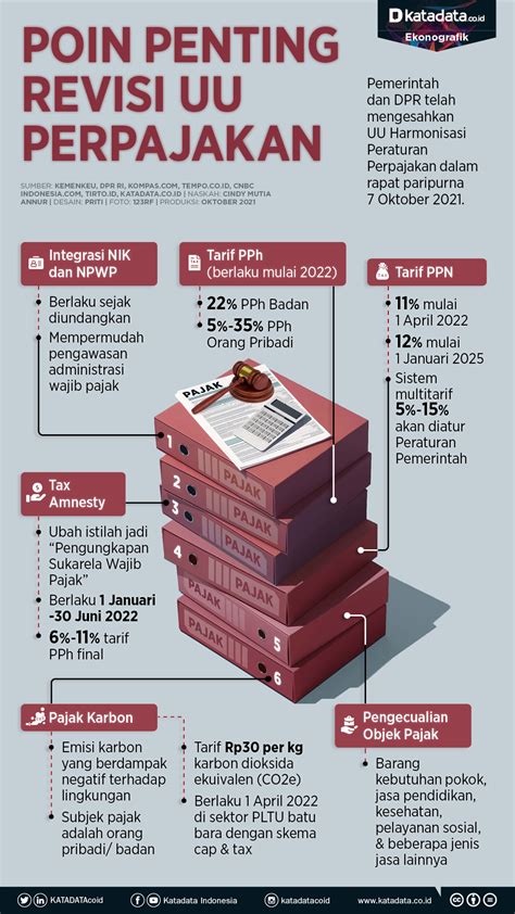 Merdekabet 369 login MERDEKABET Agen Sbobet Terpercaya di Indonesia sejak 2013 melayani Daftar Sbobet, Judi Bola, Slot dan Casino Online