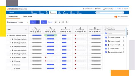 Merrill datasiteone  DatasiteOne from Merrill provides a complete virtual data room solution tailored for M&A and private equity due diligence