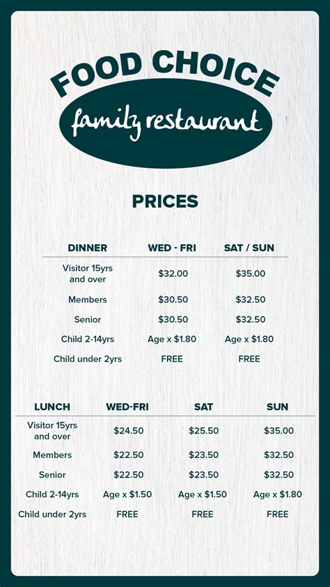 Merrylands bowling club buffet prices com