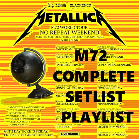 Metallica average setlist  4